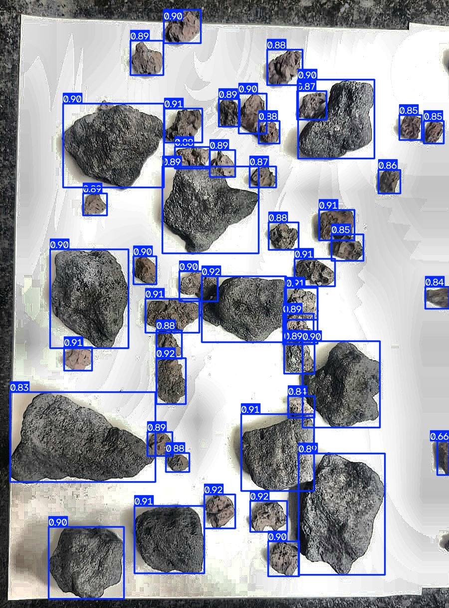 Particle Bounding Boxes